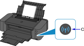 Online ansehen oder herunterladen canon pixma g3400 handbuch. Canon Pixma Handbucher Pro 10s Series Einrichtungshandbuch