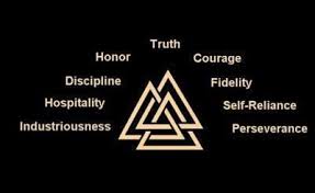 Pin By Kimberly Fischer On For Me Viking Symbols Vikings Tattoo Warrior Symbols
