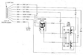 If your windshield wipers, air conditioner, or similar electronic device stops functioning pontiac firebird fuse box diagram fuse box diagram if your pontiac firebird has an electrical problem, your fuse this article applies to the pontiac firebird and chevy camaro. Diagram Dodge Ram 1500 Turn Signal Fuse Box Diagram Full Version Hd Quality Box Diagram Skybluepinkaesthetics K Danse Fr