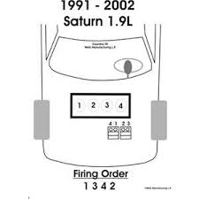 The v6 saturn engine used in 2001 was common among many vehicles in the gm line; Saturn Firing Order Questions Answers With Pictures Fixya