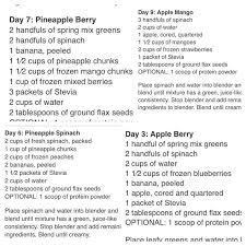 10day Green Smoothie Cleanse Only Using Spinach 10day Green Smoothie Cleanse Smoothie Cleanse Recipes Smoothie Cleanse