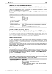 As of september 30, 2017, we discontinued dealing with copy protection utility on our new products. Konica Minolta Bizhub 958 Support And Manuals