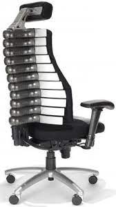 getting that perfect ergonomic office chair rfm preferred seating verte ergonomic office chair 22011 s ergonomic office chair best office chair ergonomic chair