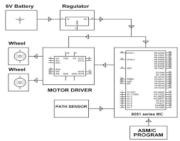 pin by edgefx kits on electronic circuits electronics circuit sensor 6 trailer plug wire diagram