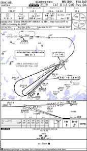 Ifr Terminal Charts For Helsinki Vantaa Efhk Jeppesen Efhk