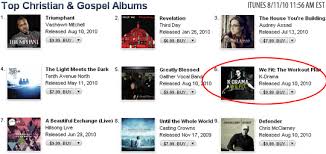 K Drama 6 In Itunes Christian Gospel Album Chart Rapzilla