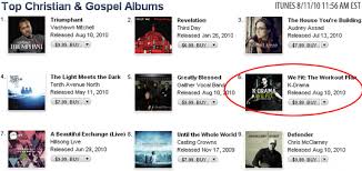 K Drama 6 In Itunes Christian Gospel Album Chart Rapzilla