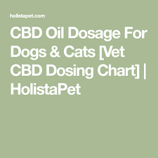 Cbd Oil Dosage For Dogs Cats Vet Cbd Dosing Chart Pets