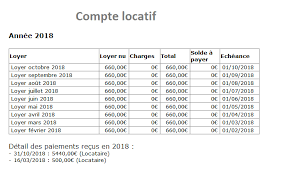 Logiciel Facile De Gestion Locative Pour Particulier Et Sci