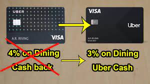 Once your credit score has risen to the point that you can apply for a better card, don't close or stop using your card for fair credit. Uber Credit Card Huge Changes Youtube