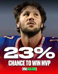 Josh Allen still has a 23% change of winning the NFL MVP this season.  #BuffaloBills #BillsMafia #GoBills #BuiltInBuffalo