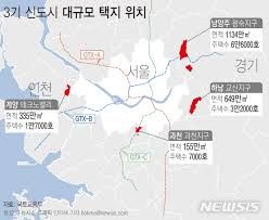 Jun 30, 2021 · 3 고분양가 심사제 후분양으로 돌아선 '숭어리샘' 용문1·2·3구역 가을 분양과 대조; 3ê¸° ì‹ ë„ì‹œ ìœ ì¹˜ì› ëª¨ë' êµ­ê³µë¦½ìœ¼ë¡œ ë‚¨ì–'ì£¼ í•˜ë‚¨ ê³„ì–' ê³¼ì²œ ê¸ˆìœµì†Œë¹„ìžë‰´ìŠ¤