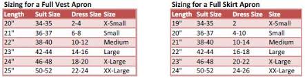 How To Find The Right Size X Ray Apron