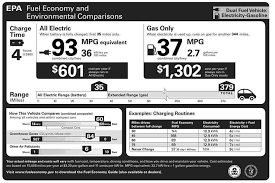 True To Life Nmpg My Chart Unc Mychart Mobile App