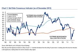 Hottest Links Dont Trust Deloitte Bitcoins Hidden Costs