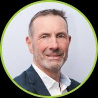 400+ "Brightwell" profiles