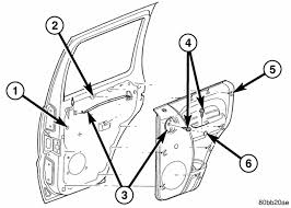 How does the jeep liberty compare to the jeep wrangler? Have 05 Jeep Liberty Renegade Rear Door Locking Mechanism