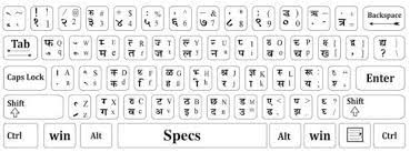It should be noted that only the trial version of english to hindi character converter is available for free and people who want to continue using the software after the trial has expired will need to pay out for it. Hindi Keyboard For Pc English To Hindi Typing Software