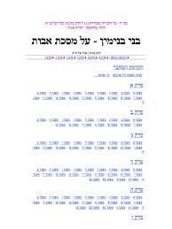 בדיקה מהימנה ויציבה מתבצעת בחיבור קווי. Bney Binyamin Pirkey Avot