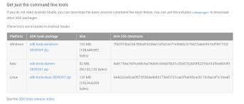 Dummies has always stood for taking on complex concepts and making them easy to understand. How To Install Android Sdk Only Stack Overflow