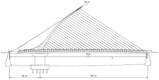 How much did the samuel beckett bridge cost? Samuel Beckett Bridge Behind A Great Project