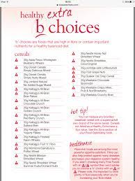 Sliming World Dietplan Slimming World Healthy Extras Slimming World Speed Food Slimming World Free Foods