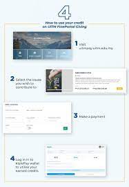 Access uitm (uitm single sign on) or websso is a service which allows users to provide their username and password once to a trusted service and to have their identity securely, consistently and seamlessly provided to many web applications. Uitm Istudent Portal