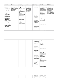 Your actual nursing diagnosis includes information from the patient as well as those around them. Nursing Care Plan For Newborn Baby Newborn Baby