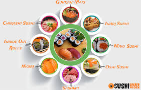 Mit unseren tipps und rezepten glückt die herstellung der kleinen reisröllchen mit algen, gemüse und fisch auch ihnen. Sushi Selber Machen So Geht S Schritt Fur Schritt Trau Dich