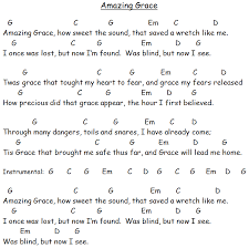 Amazing grace, how sweet the sound that saved a wretch like me i once was lost but now am found, was blind, but now i see. Guitar Chords For Amazing Grace Amazing Grace Guitar Chords Guitar Chords Guitar Chords For Songs
