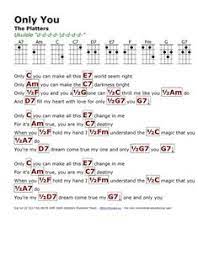 This product has 0 user reviews, view detail specifications of this product here online with comparative price of multiple merchants all over pakistani cities such as karachi, lahore & islamabad. 250 Uke Dulcimer Ideas In 2021 Uke Ukulele Dulcimer