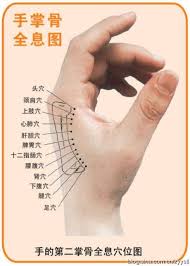 pin on spa massage reflexology spa masaz refle3ologia