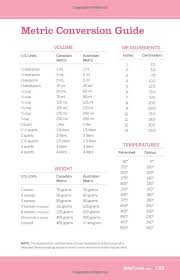 metric conversions guide baking conversion chart dry rub recipes cooking conversions baking conversion chart