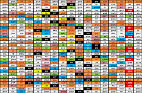 In most recent seasons, it seems like the best nfl game of each week goes to sunday night football, leaving monday night football with a weaker here is the entire 2020 mnf schedule. Halby S Morsels Nfl Sked Sightless Man Hopes To Do Play By Play A Voice Who Became An Auctioneer Sports Broadcast Journal