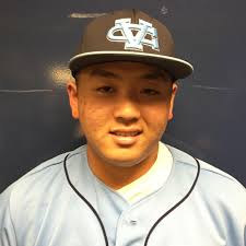 China Roster — TKB BASEBALL, est 2013