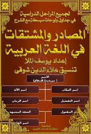 المصادر والمشتقات في اللغة العربية فى جداول ولوحات قراءة أونلاين وتحميل Pdf Learn Arabic Language Arabic Language Learning Arabic