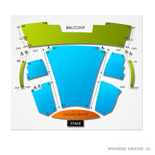 Theatre Best Examples Of Charts