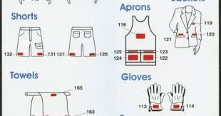 Chart Placement Charts Chart Embroidery Health Coach
