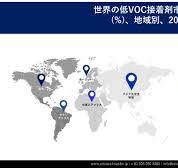世界の低VOC接着剤市場調査、規模、シェアと予測 2036年