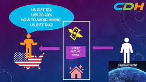 How To Avoid Paying U.s. Gift Taxes - Cdh