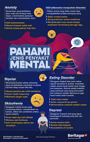 Pin Di Kutipan Inspirasi