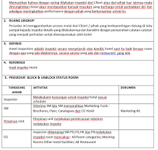Free konsultasi & mentoring 2. Paket Sop Perhotelan Master Sop Indonesia