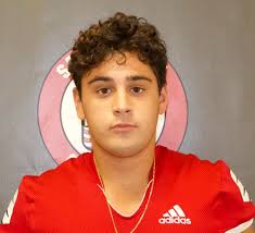 2023-24 Football Roster