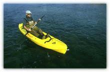 Choosing the right kayak can be a tough decision. Selecting A Kayak Global Flyfisher I Have Seen Many Recommendations Many Different Recommendations And I Must Admit That I Personally Hesitate To Recommend Any Particular Type Make Or Model Of Kayak