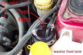 Fuel pump compatible with chevy pickup silverado gmc sierra 1999 2000 2001 2002 2003 2004 there was a problem filtering reviews right now. 04 Subaru Fuel Filter Location Wiring Diagram Schematic Wake Store Wake Store Aliceviola It