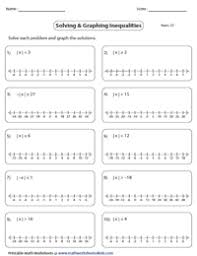 This is just one of the solutions for you to be successful. Absolute Value Inequalities Worksheets