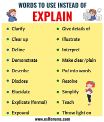 Explain Synonym List Of 18 Synonyms For Explain With Useful Examples Essay Writing Skills English Vocabulary Words English Writing Skills