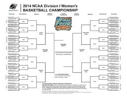 Get your printable bracket for the 2021 ncaa women's basketball tournament here, in pdf form. Printable 2014 Ncaa Women S Basketball Tournament Bracket