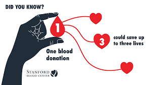 We will ask you to read our welcome leaflet (pdf 1.6mb) which explains the importance of blood safety. Blood Donation Facts Statistics Become A Blood Donor