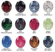 The Color And Gem For Each Month Birthstone Colors Birthstones Zodiac Stones